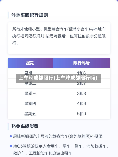 上车牌成都限行(上车牌成都限行吗)-第1张图片