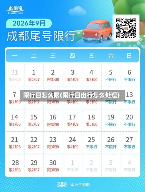 限行日怎么限(限行日出行怎么处理)-第1张图片