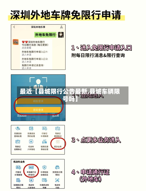 最近【县城限行公告最新,县城车辆限号吗】-第2张图片