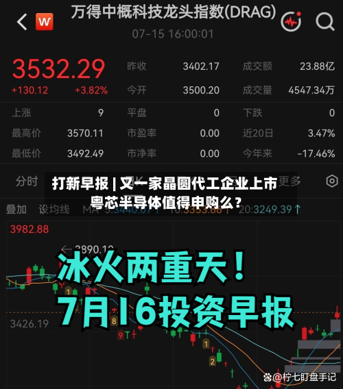 打新早报 | 又一家晶圆代工企业上市 粤芯半导体值得申购么？-第1张图片