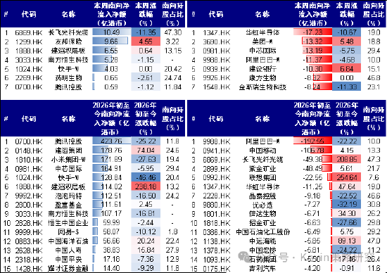中金：美联储加息未必是坏事	，不加也未必是好事