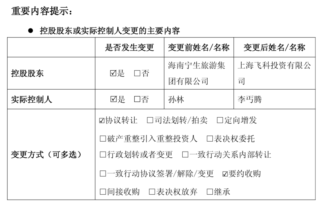 国产“剃须刀之王”控股股东出手！603159控制权拟变更	，明日复牌