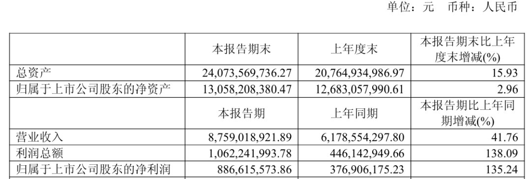 控股权转让？600392	，紧急澄清！